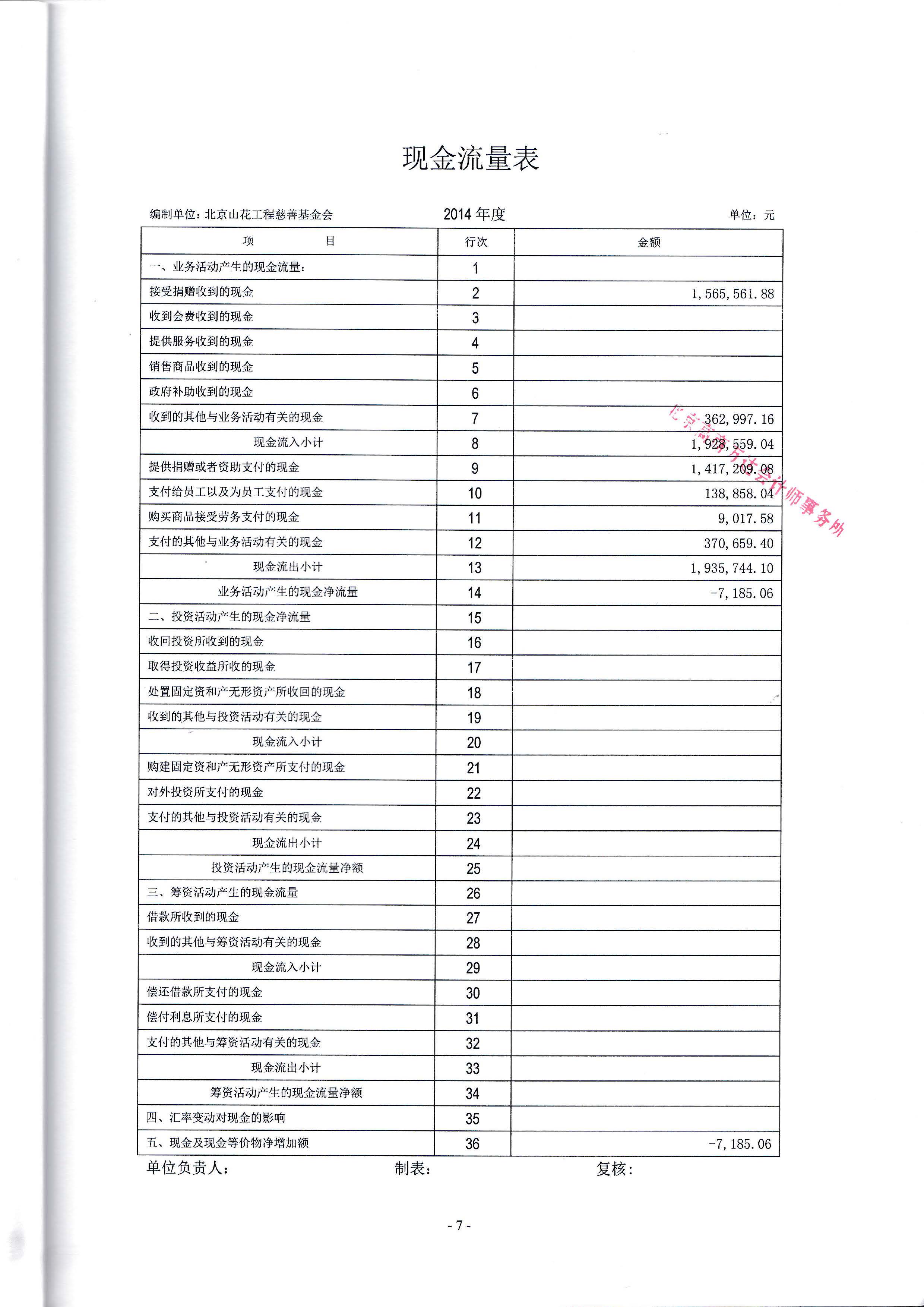 2014年审计报告_页面_09