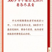 640 (15)